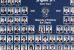 Composites